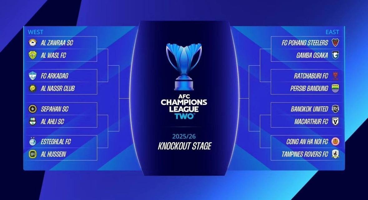 نتایج کامل قرعه کشی یک هشتم لیگ قهرمانان آسیا دو 2026_2025 (+ نمودار مسابقات تا فینال)