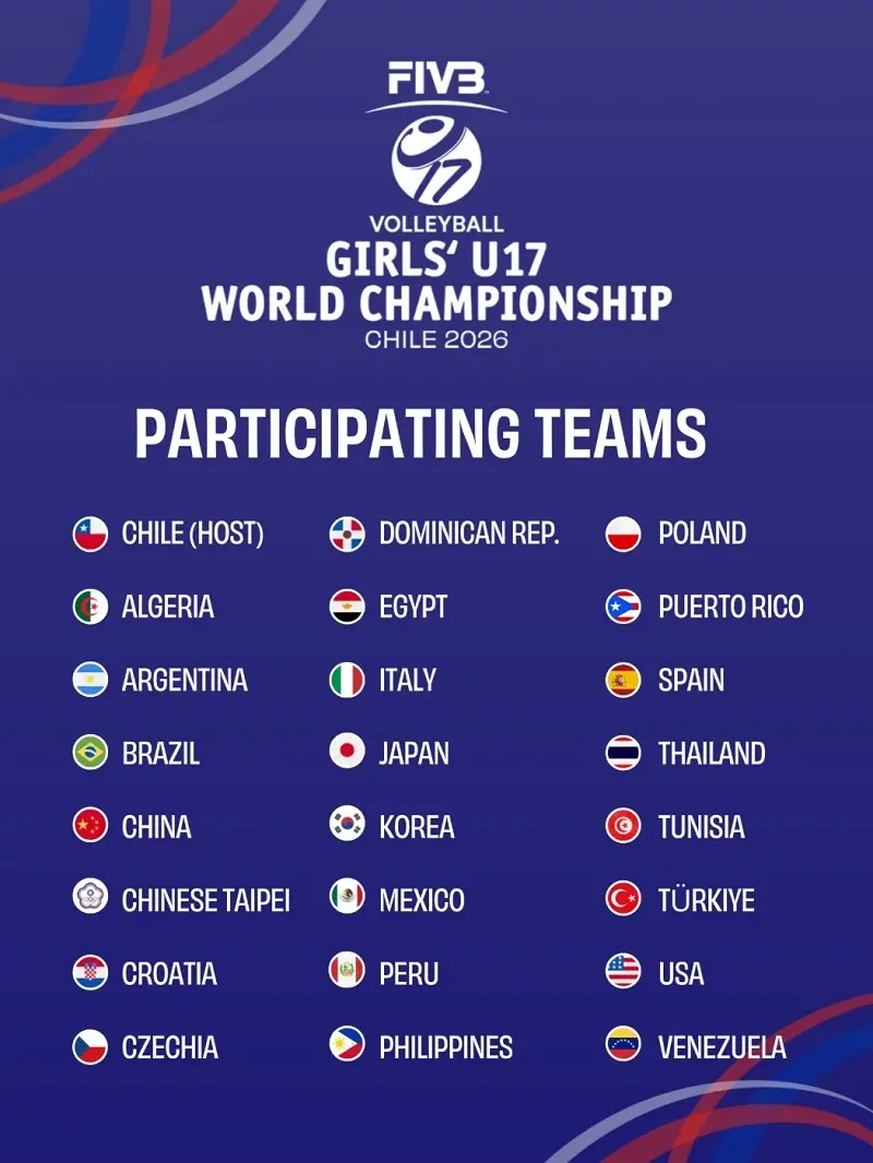 برنامه و نتایج کامل والیبال قهرمانی نوجوانان جهان 2026 زنان